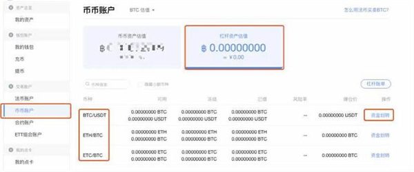 鸥意ok合约怎么玩?ok合约交易详细教程-第6张图片-交易所